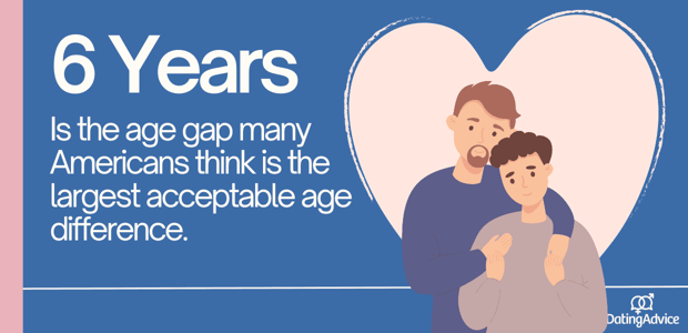 age gap relationships stats