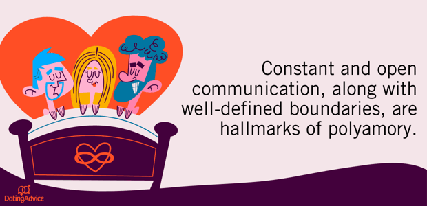 constant communication for polyamory