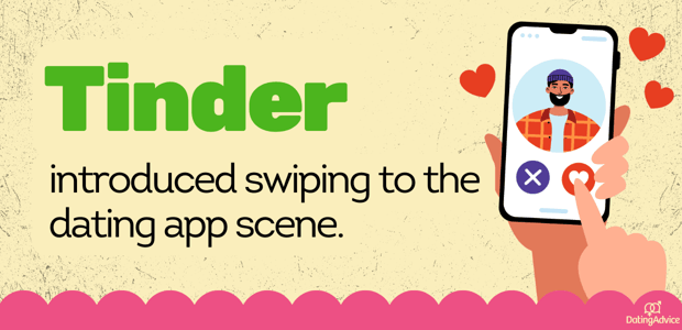 tinder introduced swiping tinder introduced swiping