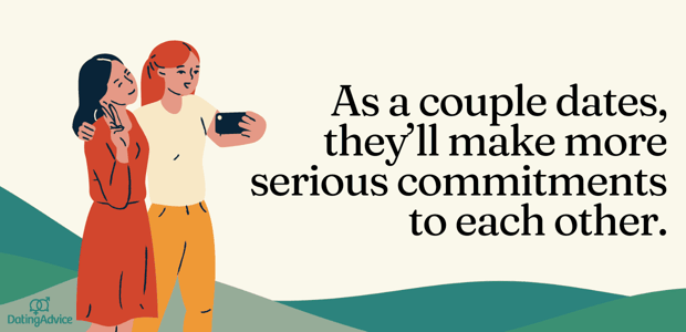 traditional dating