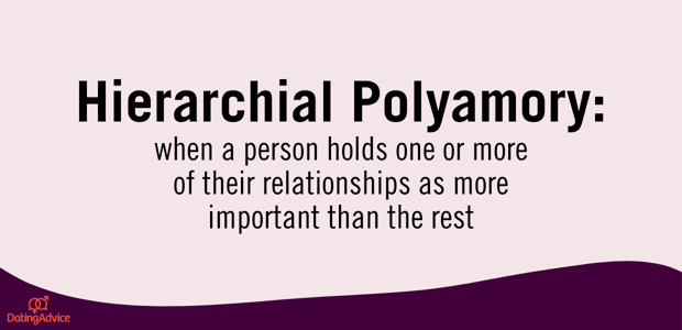 hierarchial polyamory