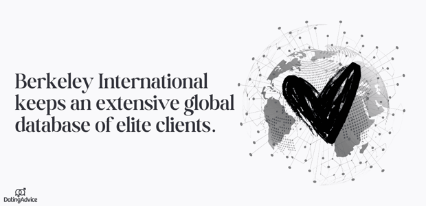 berkeley international matchmaking