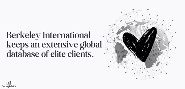 berkeley international matchmaking berkeley international matchmaking