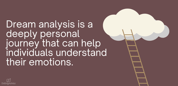 dream analysis