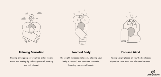 quiet mind pillows give a calming sensation