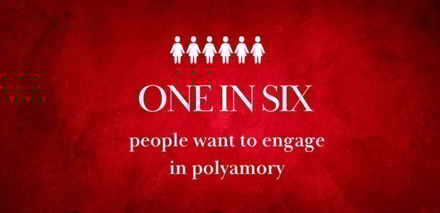 Graphic: one in six people want to engage in polyamory