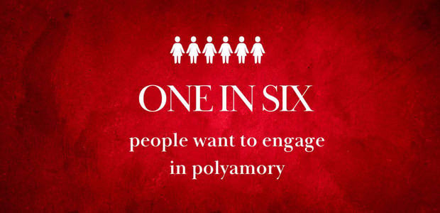 Graphic: one in six people want to engage in polyamory Graphic: one in six people want to engage in polyamory