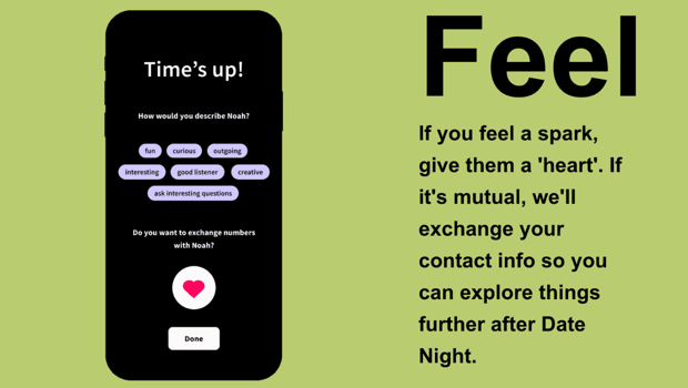 Screenshot from The Zero Date website displaying how to give a 'heart' Screenshot from The Zero Date website displaying how to give a 'heart'