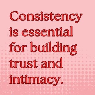 Consistency is essential for building trust Consistency is essential for building trust