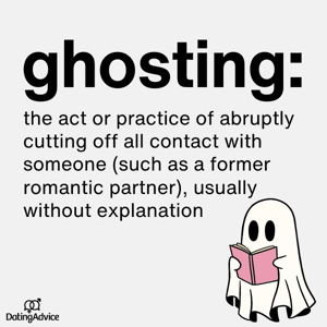 ghosting