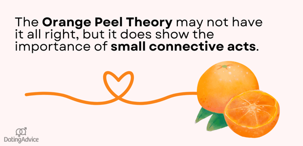 the orange peel theory
