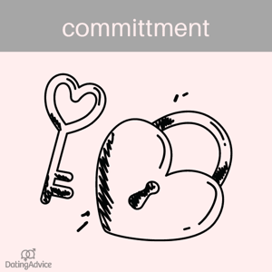 committment