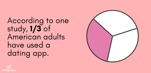dating apps