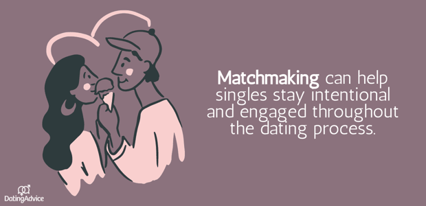 date for 2 date for 2