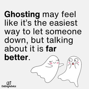 ghosting