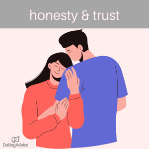 honesty and trust