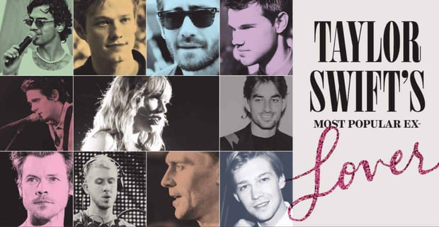 Taylor Swift Exes