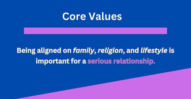 Core values Core values
