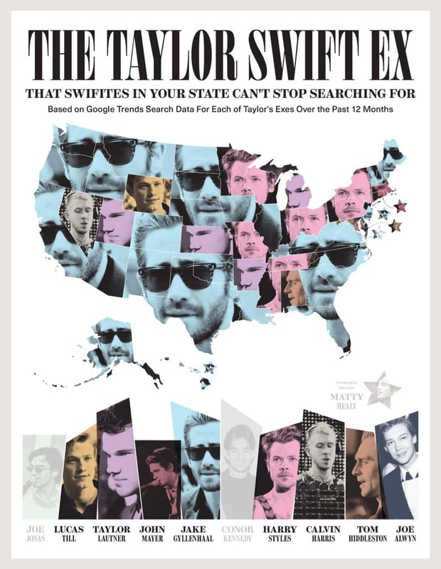 U.S. map showing the most popular Taylor Swift ex in every state during their relationshipÂ 