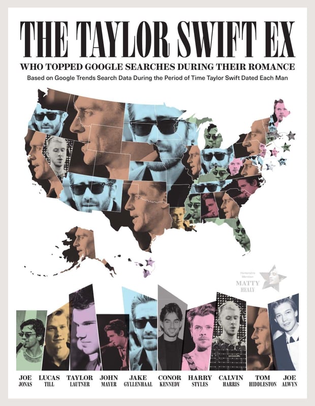 U.S. map showing the most popular Taylor Swift ex in every state during their relationshipÂ 