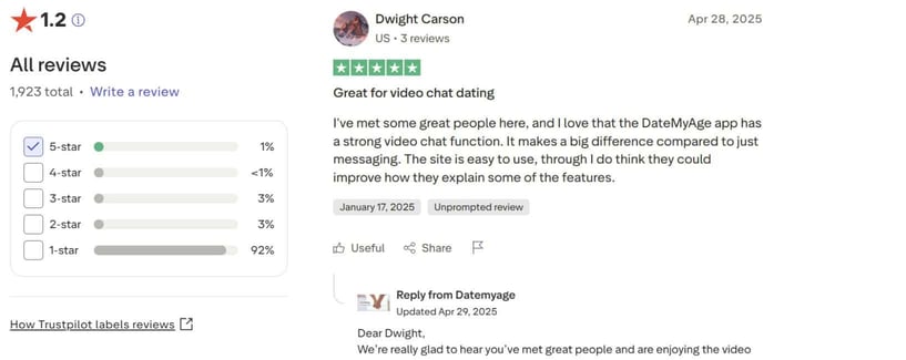 DateMyAge review DateMyAge review