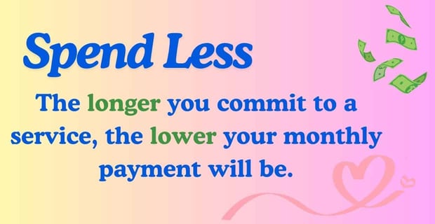 Spend less per month by committing to a longer subscription.