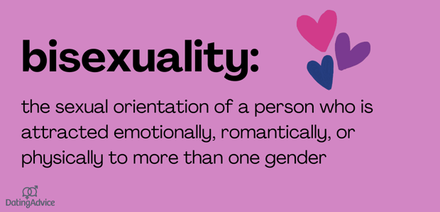 Bisexuality definition text on purple background