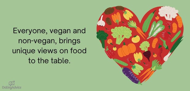 attitudes on food attitudes on food