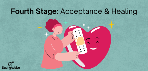 acceptance acceptance
