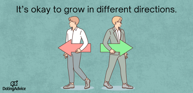 growth in different directions growth in different directions