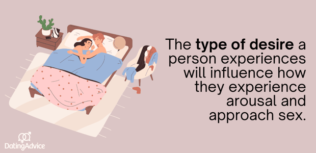 types of desires