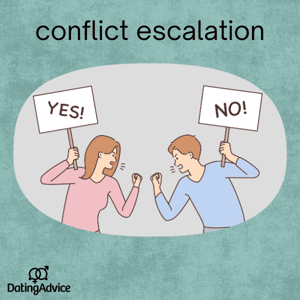 conflict escalation conflict escalation