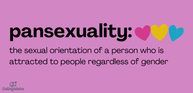 Pansexuality definition text on a purple background