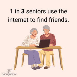 seniors use internet to find friends seniors use internet to find friends
