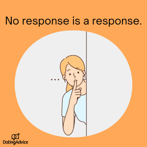 no response is a response