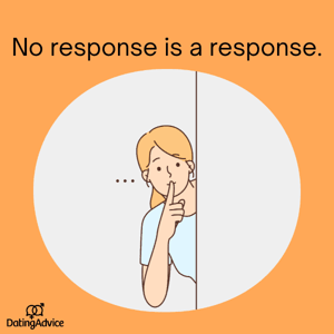 no response is a response no response is a response