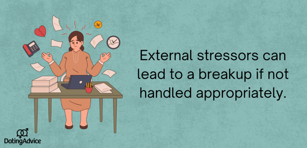 external stressors external stressors