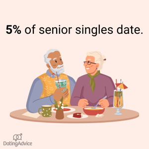 senior dating