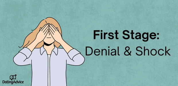 denial denial