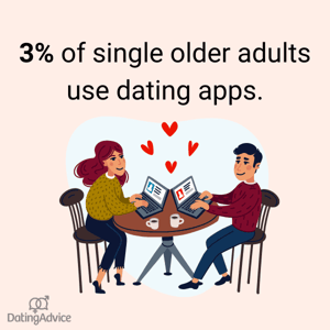 older adults dating apps