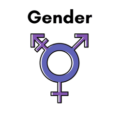 Gender symbol image