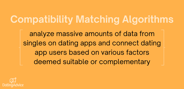 Compatibility algorithms defined