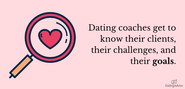 great dating coaches understand clients