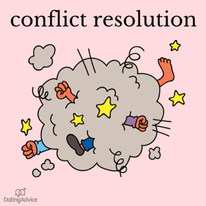 conflict resolution conflict resolution
