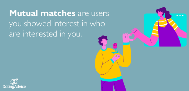 Mutual matches