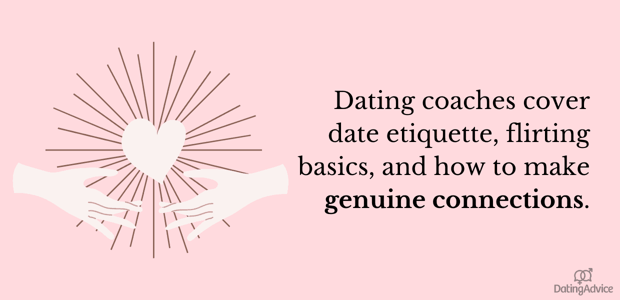 Covering date etiquette, flirting, and making connections