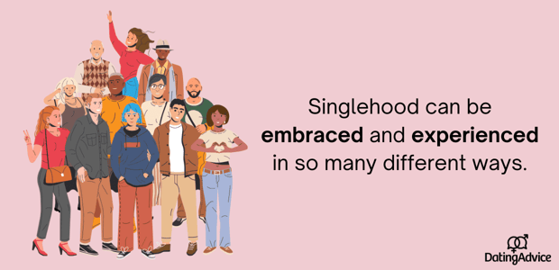 unmarried equality unmarried equality
