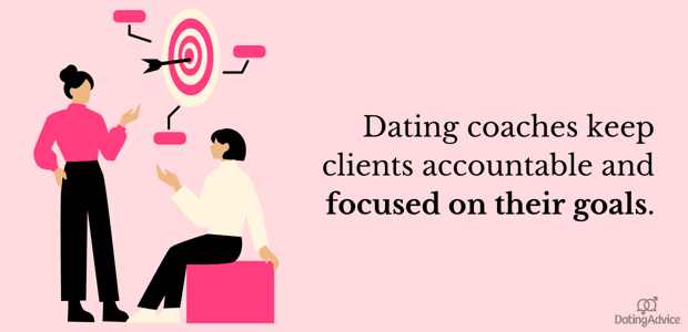 Keeping clients accountable Keeping clients accountable