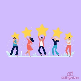 Big Five personality traits people holding stars Big Five personality traits people holding stars
