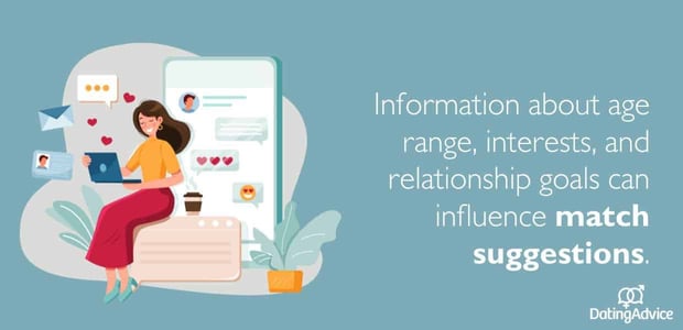 Personal information can influence matches